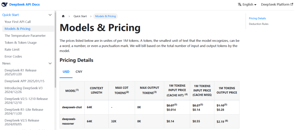 DeepSeek API price